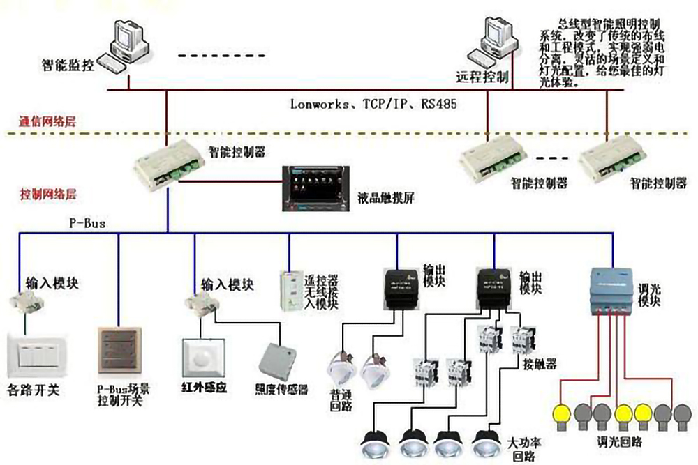 src_http___m.giantsail.com.cn_uploads_allimg_20200328_1-20032Q5424E62.jpg&refer_http___www.sansint.jpg
