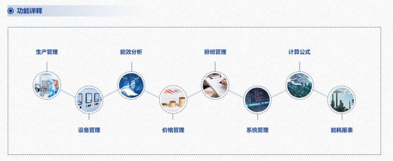 重點用能單位能耗在線監測系統解決方案！(圖3)